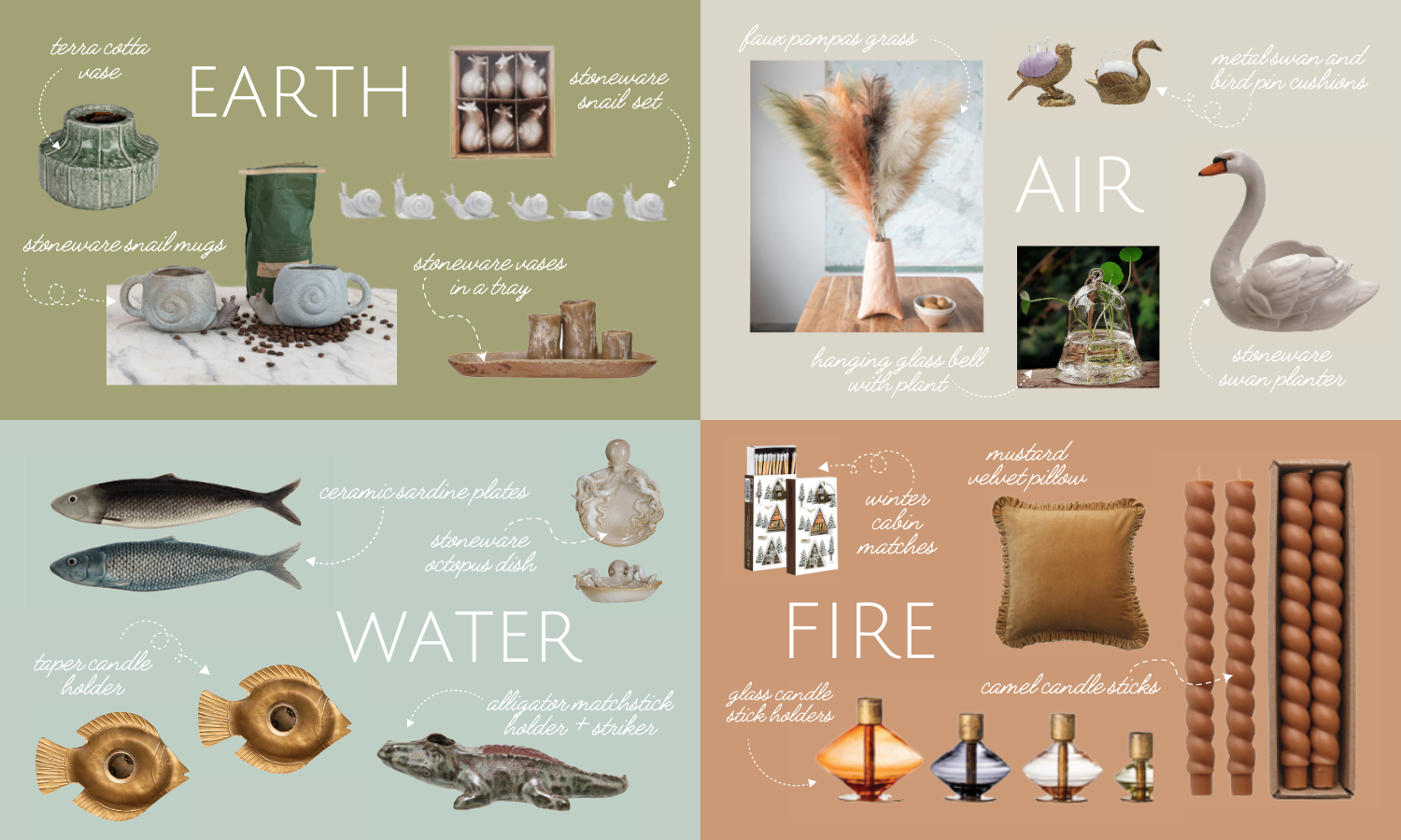 The Power of the Elements in Design